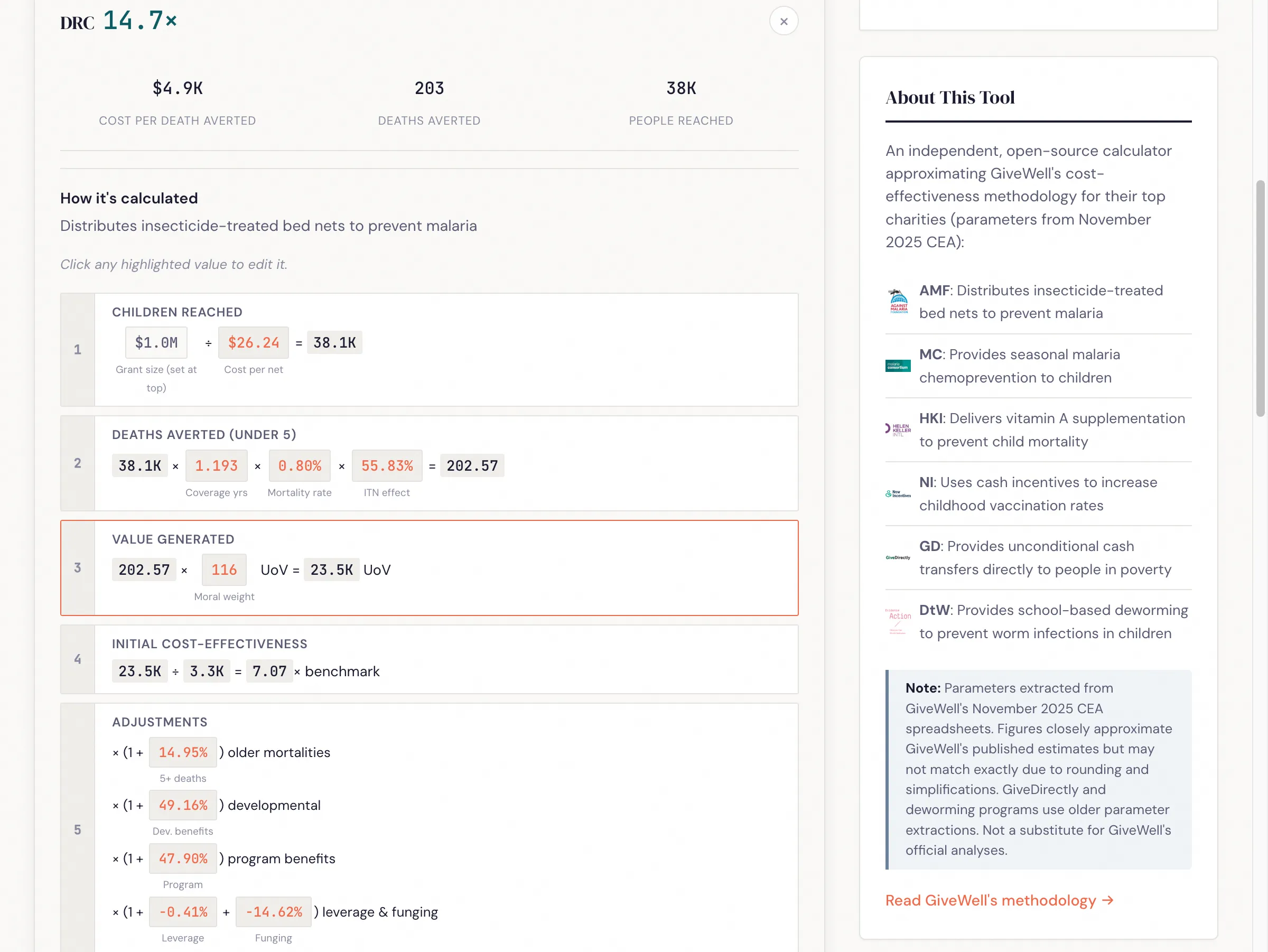 Expanded view showing AMF in DRC with the step-by-step calculation breakdown and editable parameters