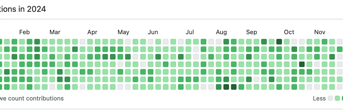 My 2024 in code: Personal projects and AI tools