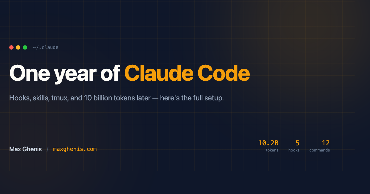 Cover image for One year of Claude Code